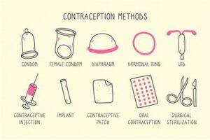 Long-Acting Reversible Contraceptives: Your Key to Worry-Free Family Planning